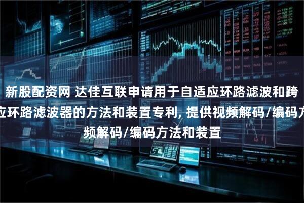 新股配资网 达佳互联申请用于自适应环路滤波和跨分量自适应环路滤波器的方法和装置专利, 提供视频解码/编码方法和装置
