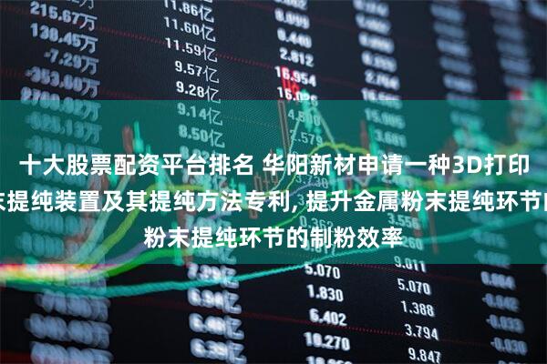 十大股票配资平台排名 华阳新材申请一种3D打印的金属粉末提纯装置及其提纯方法专利, 提升金属粉末提纯环节的制粉效率